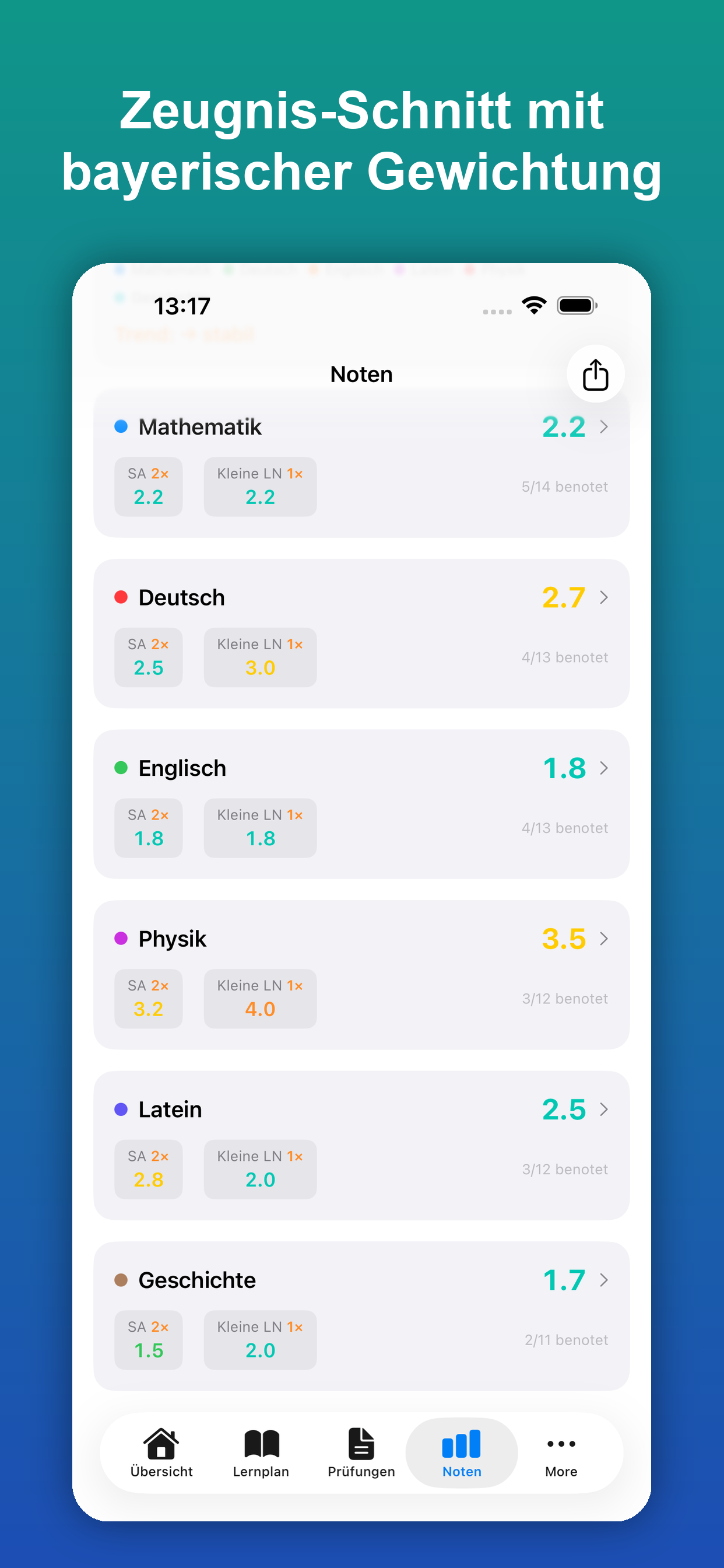 LernHeld – Notenrechner Bayern