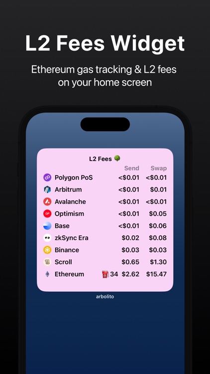 CoinTracker Crypto by arbolito
