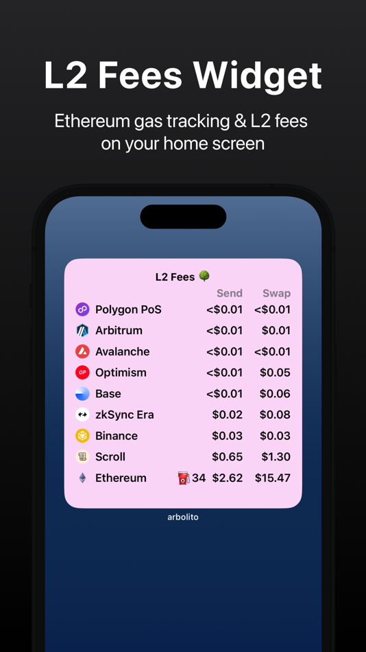 #3. CoinTracker Crypto by arbolito (iOS) 由: Pablo Paciello