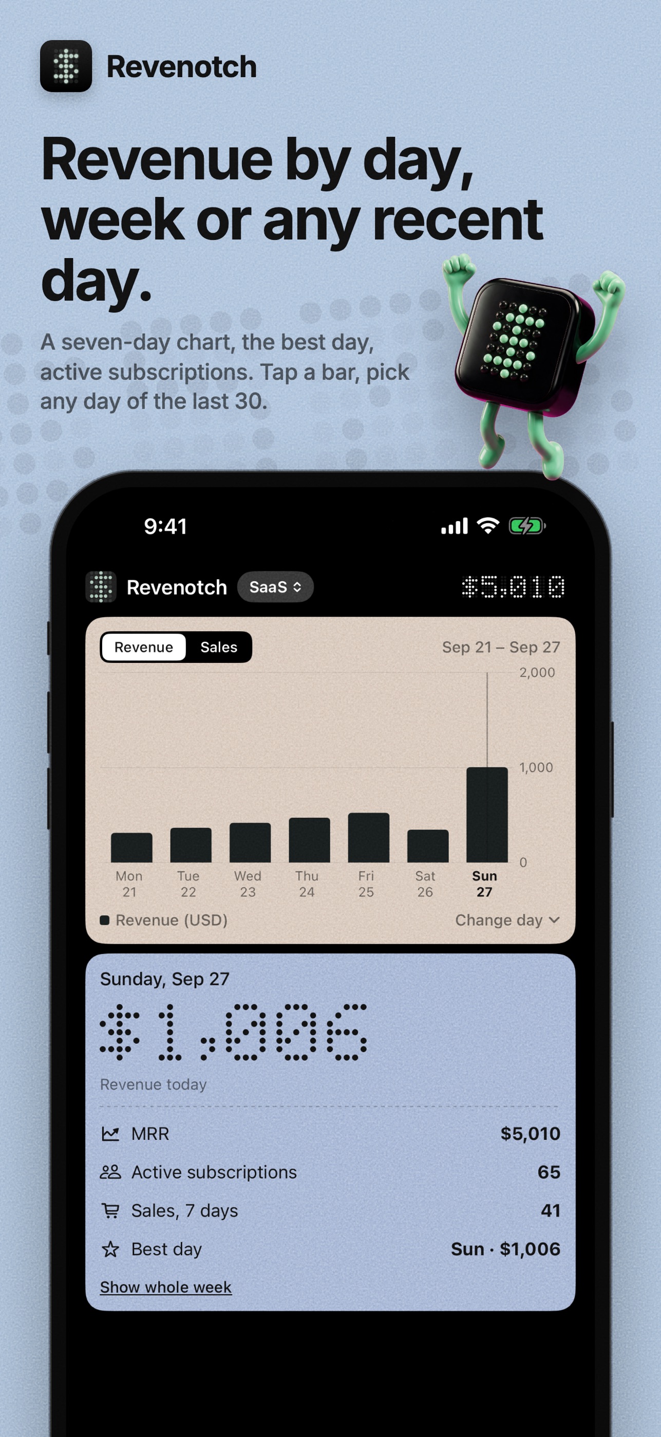 Screenshot 5 of Revenotch: MRR & Sales Tracker