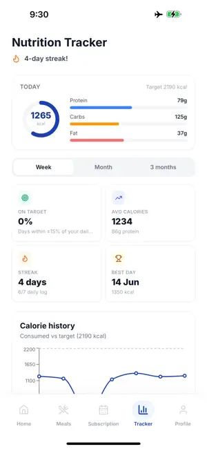 24meals screenshot 3