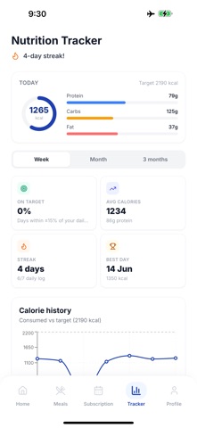 24meals Screenshot 3 of 5