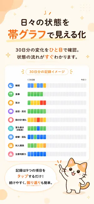 みまもり手帳-体調記録・症状記録・健康管理 screenshot 3