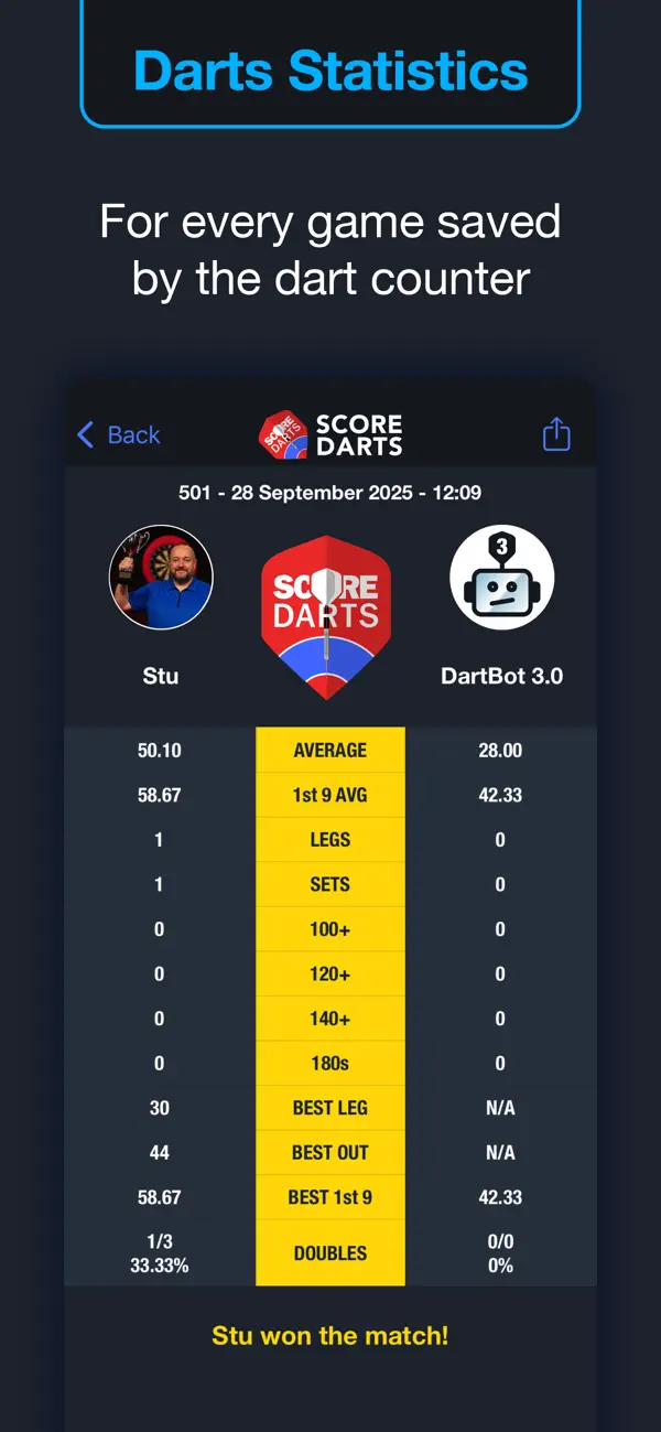 Screenshot #3 pour Score Darts Scorer