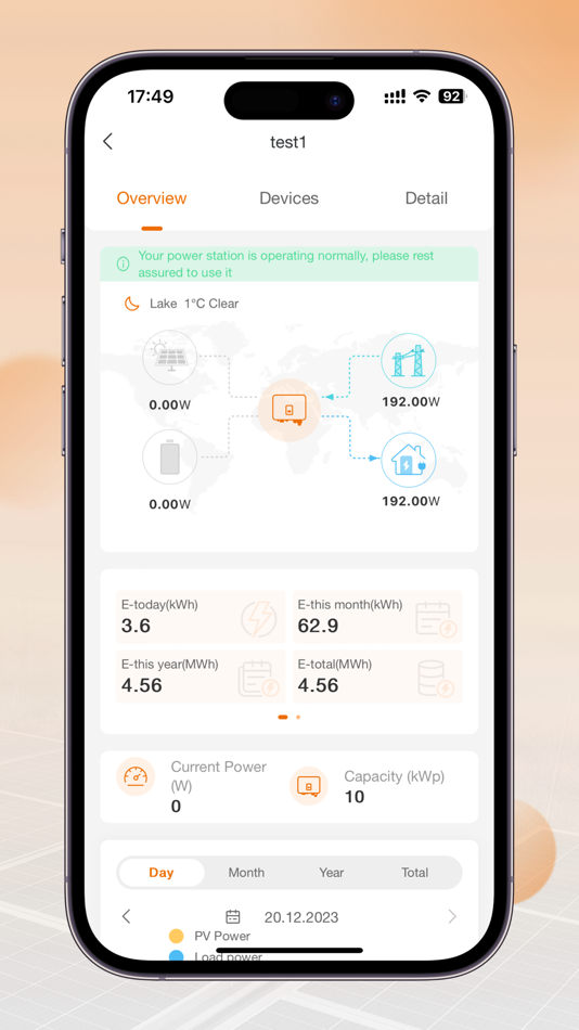 #3. Intisol Portal (iOS) Podle: Ningbo Sunways Technologies Co.,Ltd.