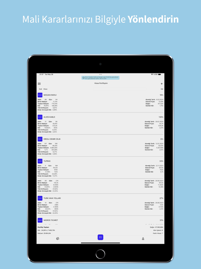 Yatirimi Fon Altın Kripto
