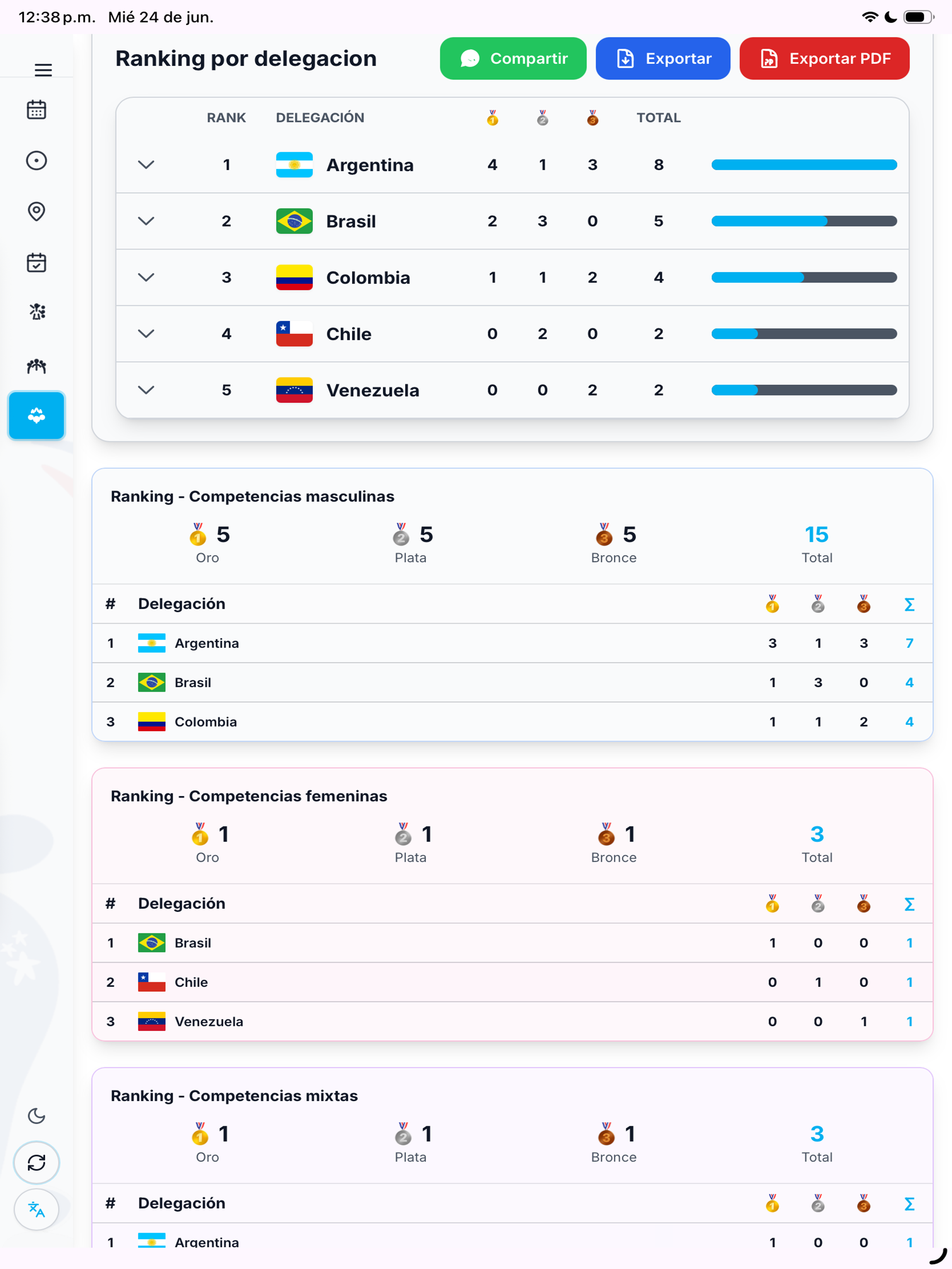 Valledupar 2026 screenshot 10