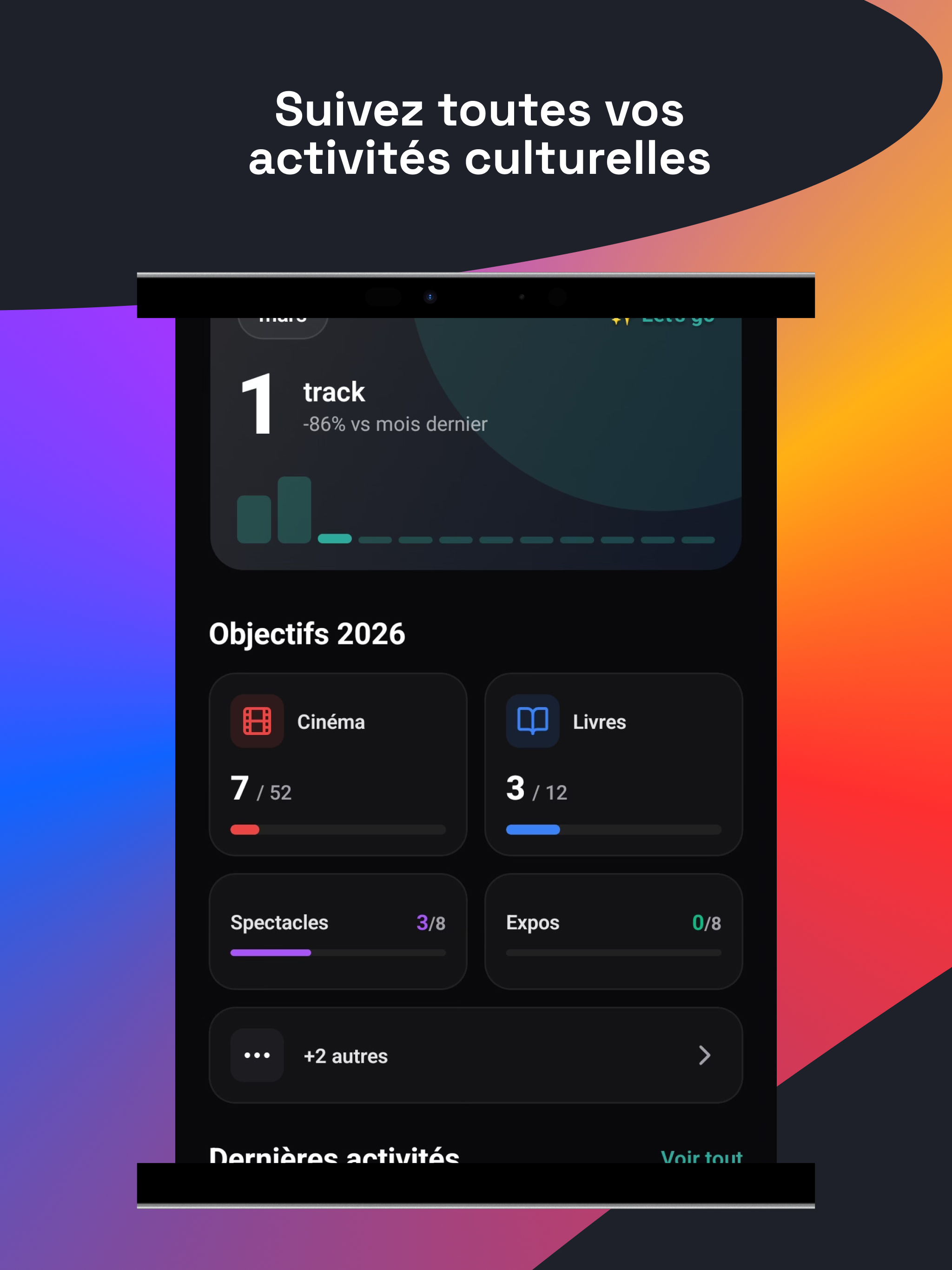 Cultizy - Tracker Culturel