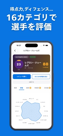 SpoRev - バスケ選手 評価＆ランキング screenshot