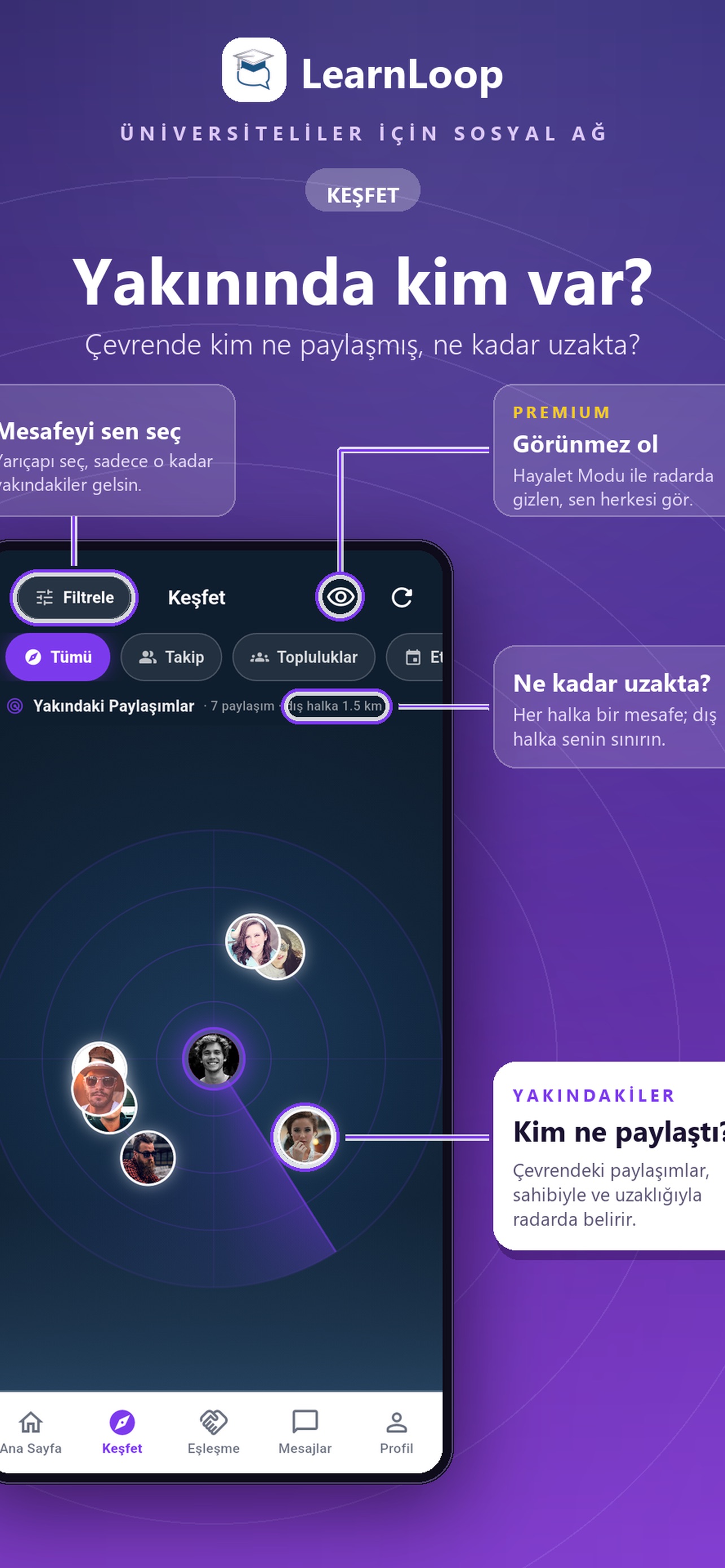 Screenshot 2 of LearnLoop: Sosyal Ağ