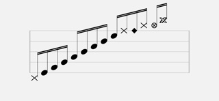 Tempo: Simple Drum notation screenshot