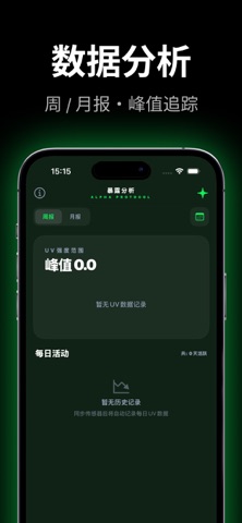 阳光指数 - Sun Safe & SPF Alert screenshot