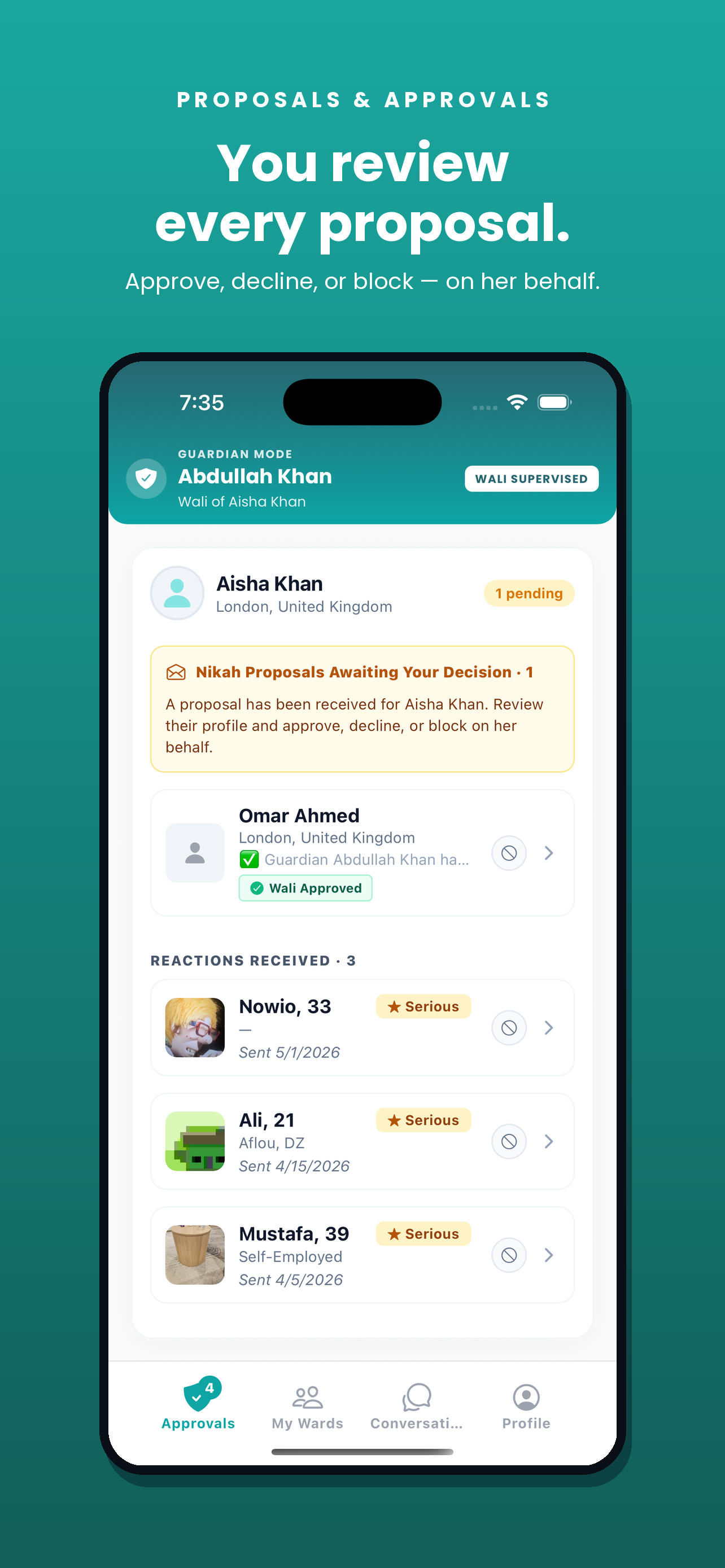 Naseeb – The Halal Way