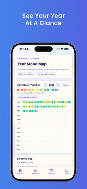 TLC Mood Tracker screenshot 3