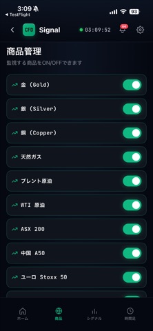 CFD Signal screenshot