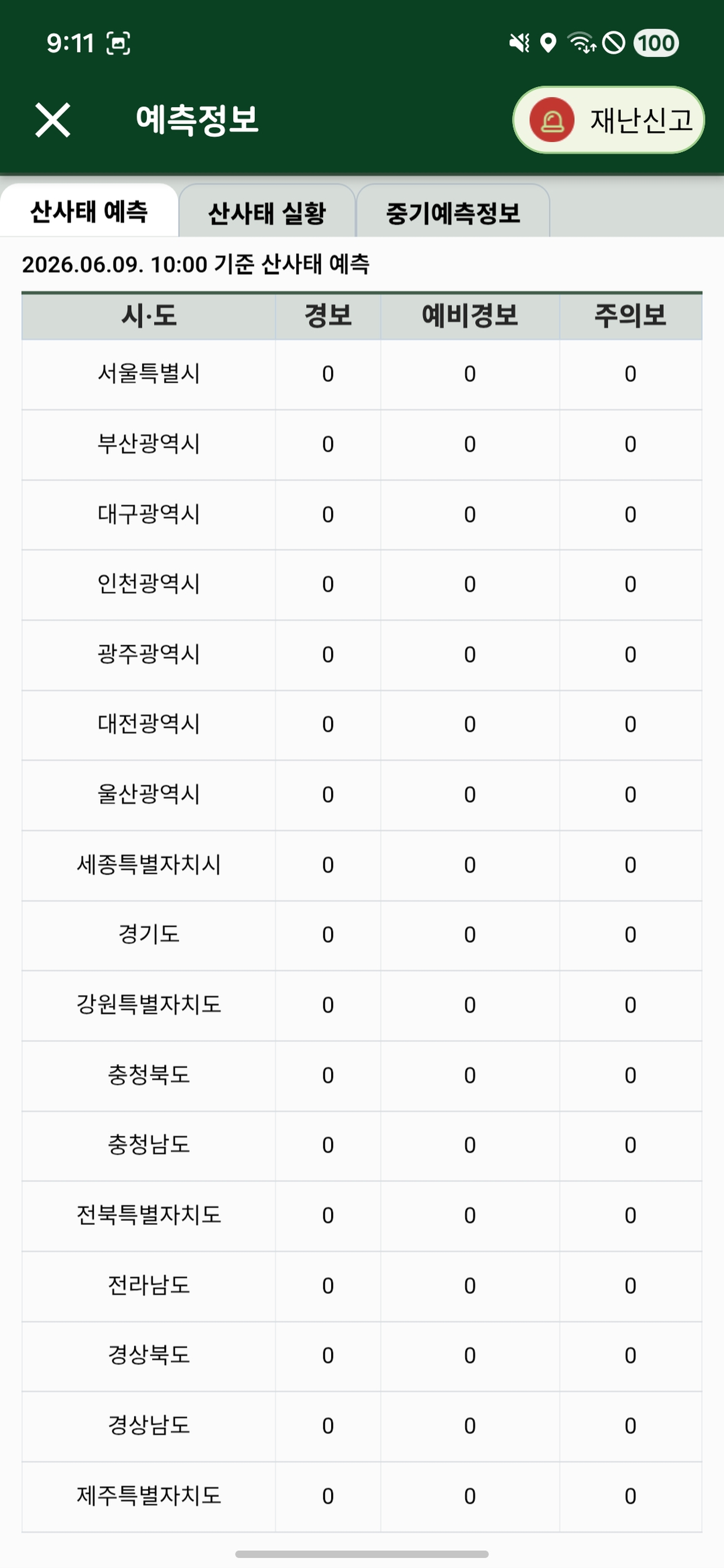 스마트산림재난 screenshot 7