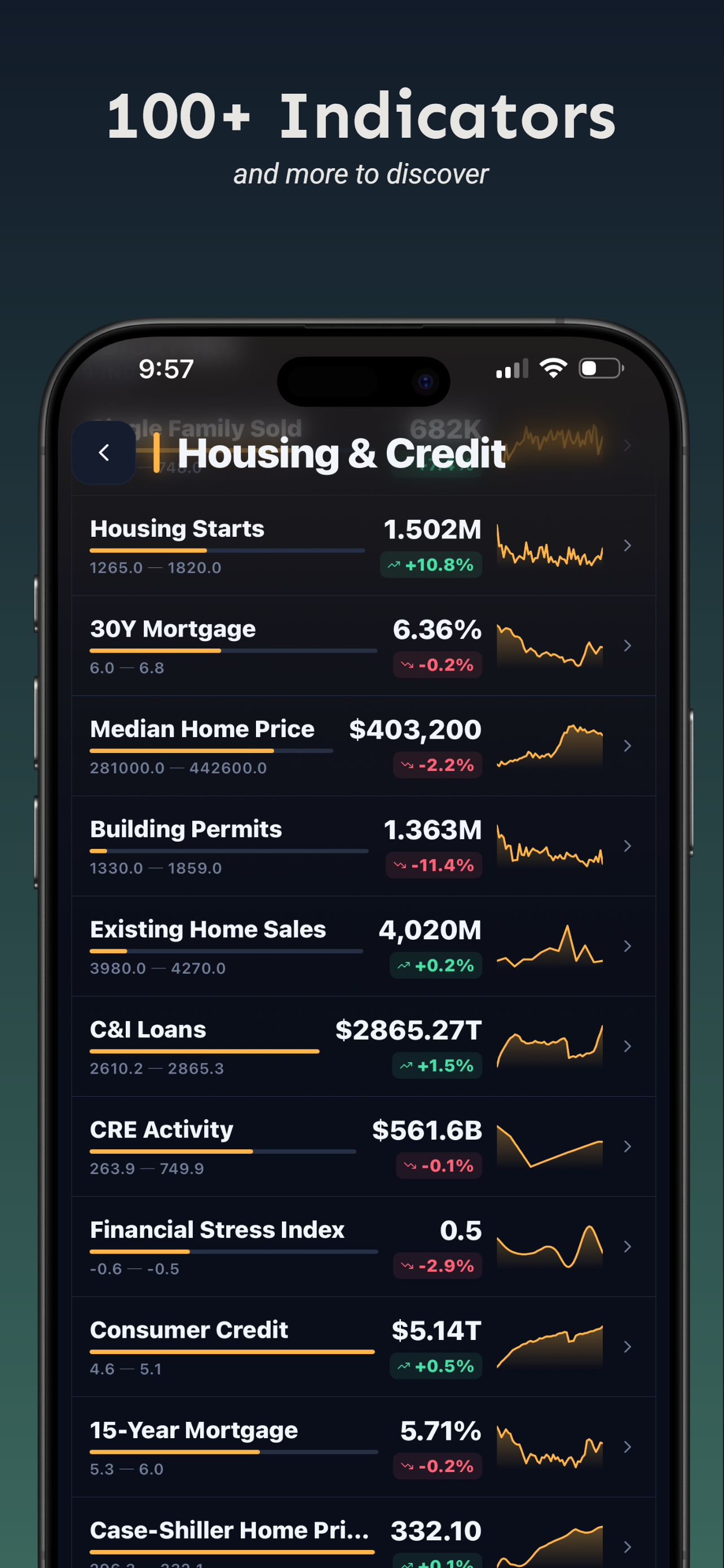 Factor Feed screenshot 7