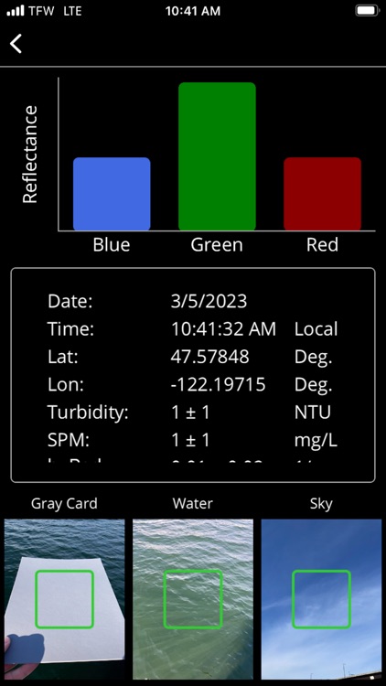 HydroColor: Water Quality App
