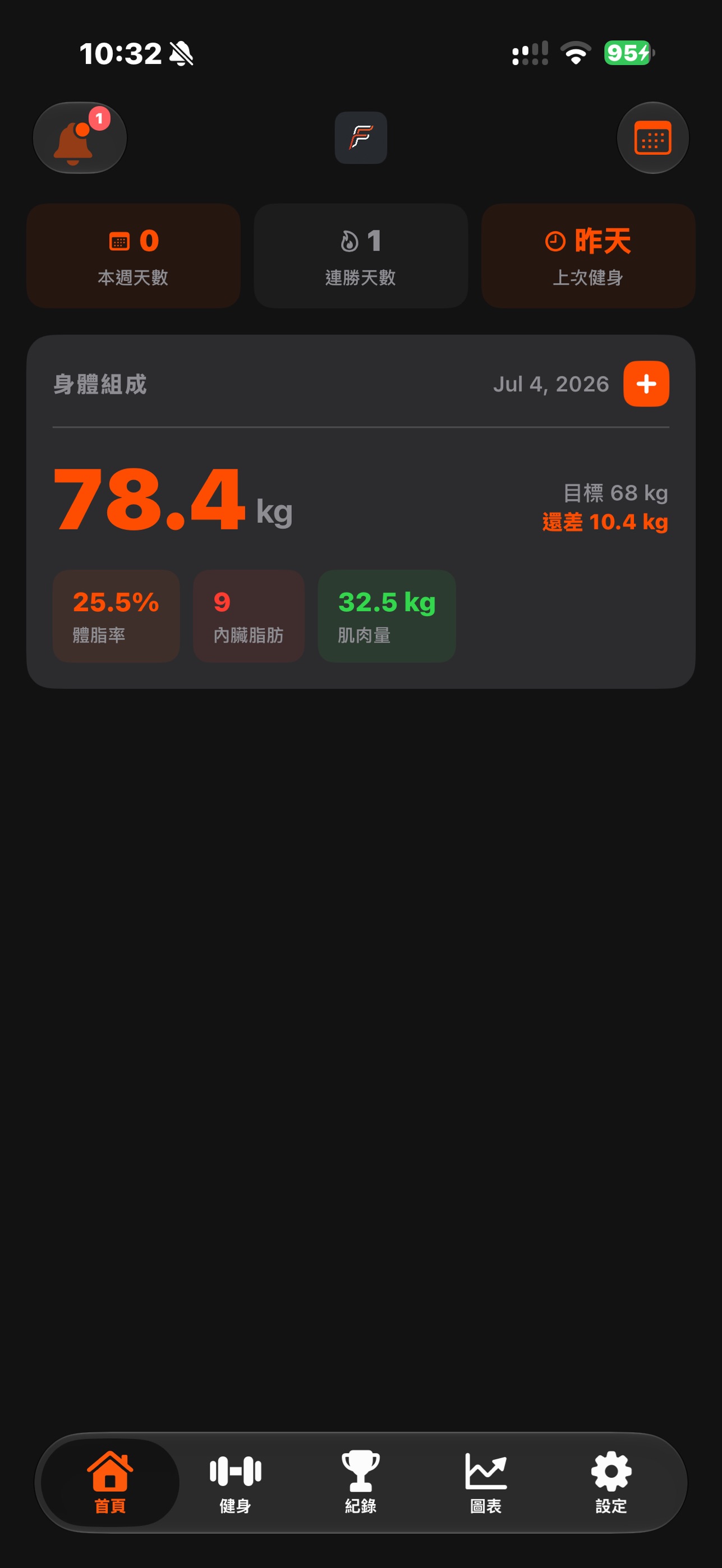Screenshot 4 of FiterUp