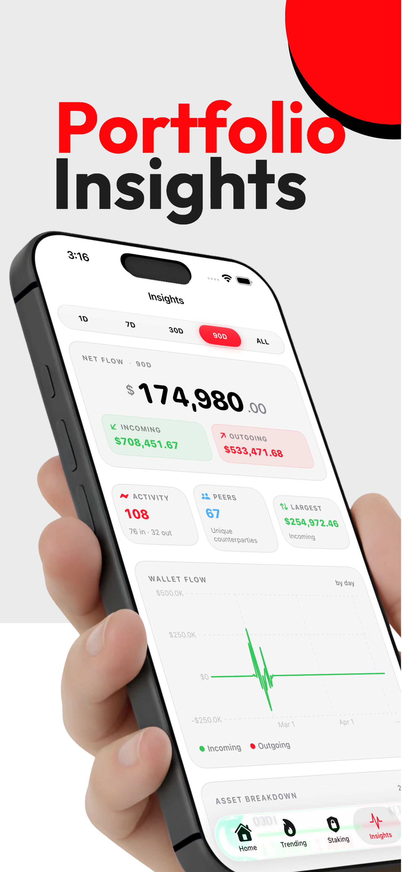 TRON Wallet - TRX & USDT TRC20