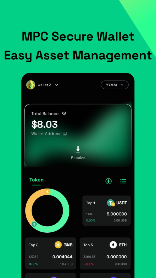#1. Bitverse: Discover Web3 Wealth (iOS) Podle: BITVERSE PTE. LTD.