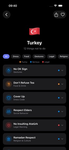 Don't Do It Screenshot 4 of 6