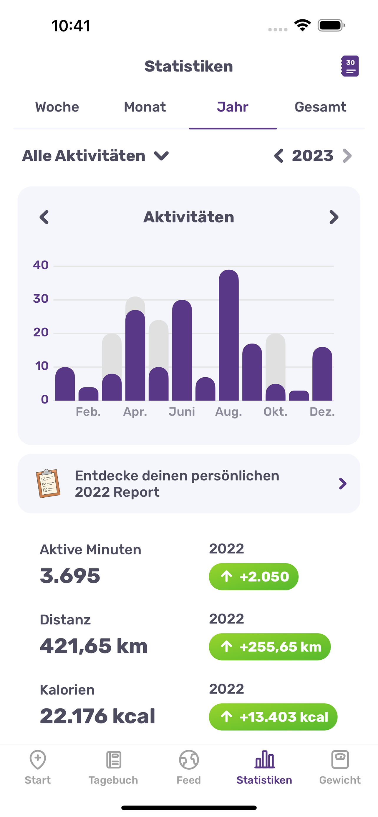 Lauf App & KM Zähler – FITAPP