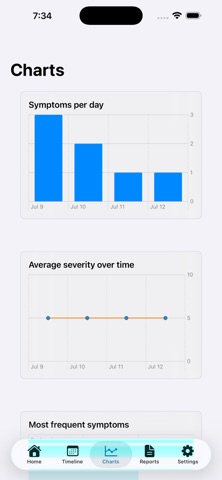 Symptom Timeline Log Screenshot 8 of 9