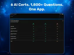 AI Certification Exam Prep screenshot 12