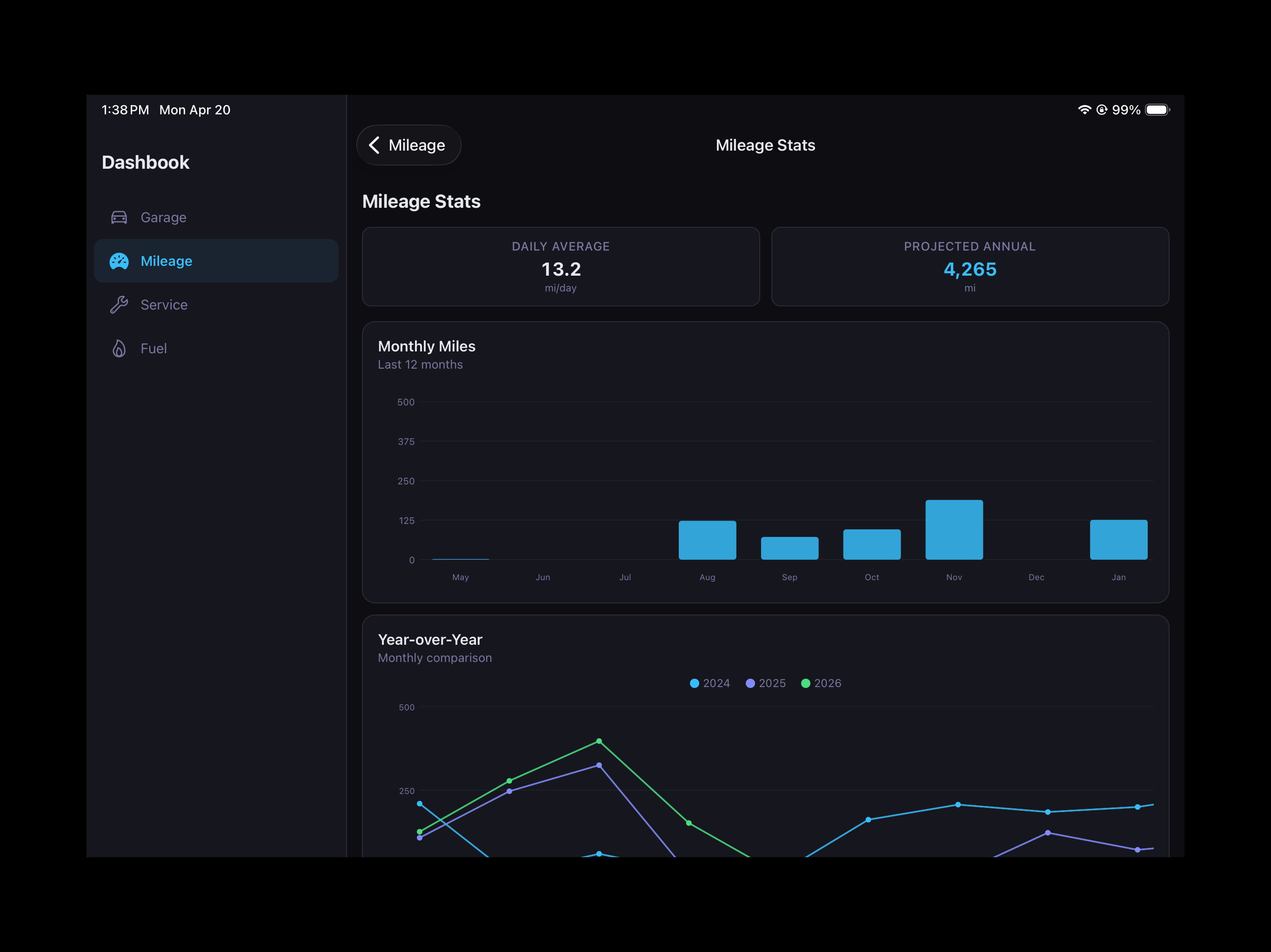 Dashbook - Mileage & Service