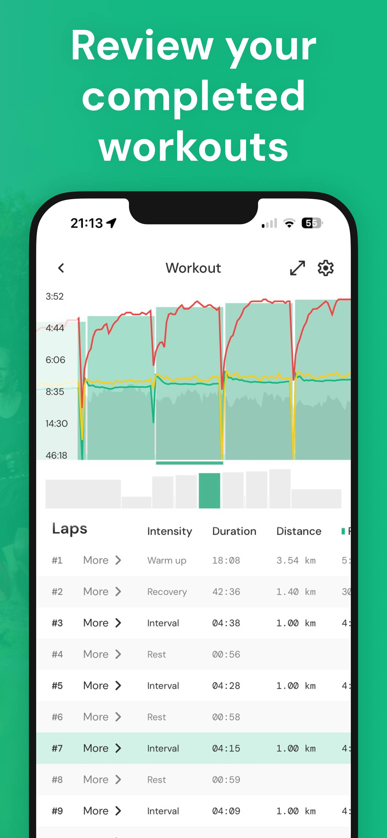 Tracka: Run & Bike together