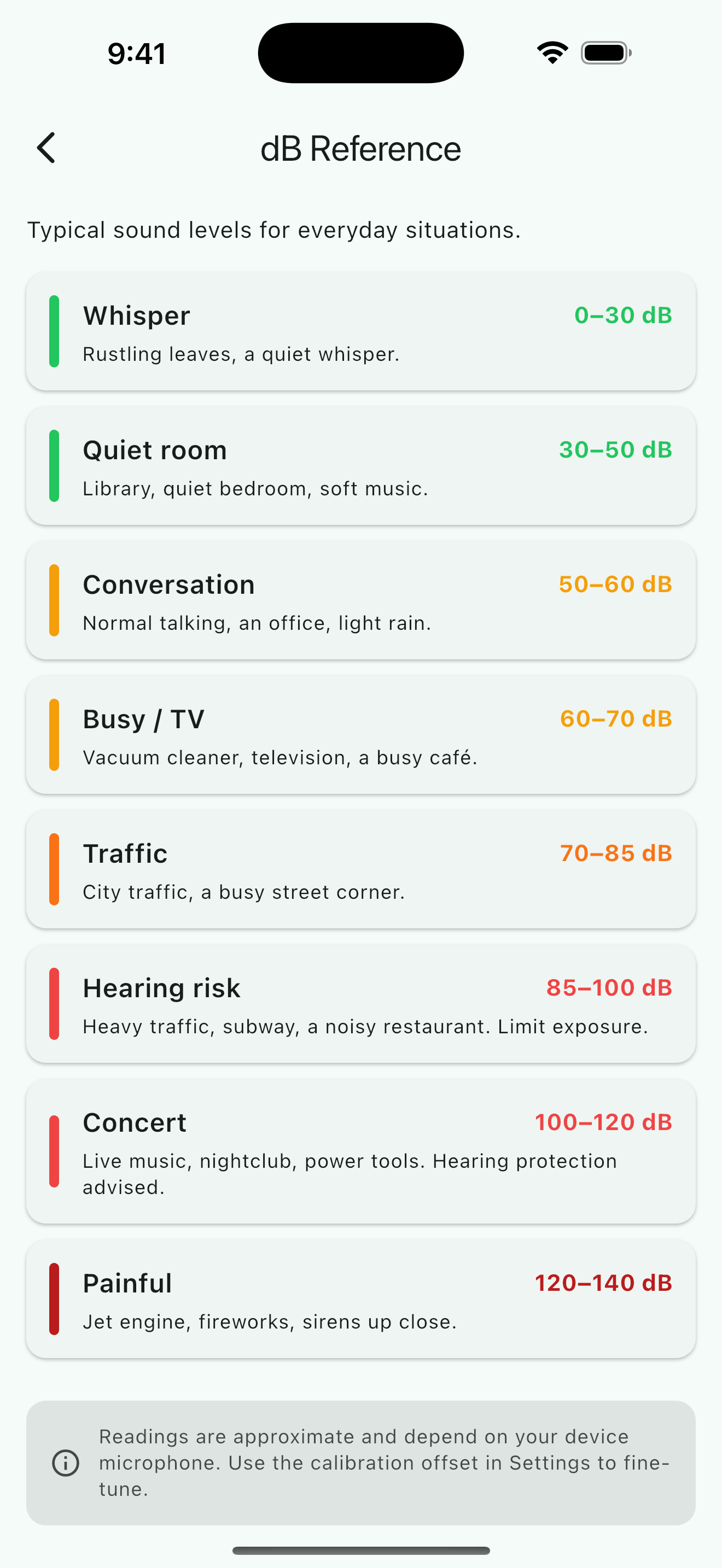 SoundLevel Pro: dB Meter screenshot 4