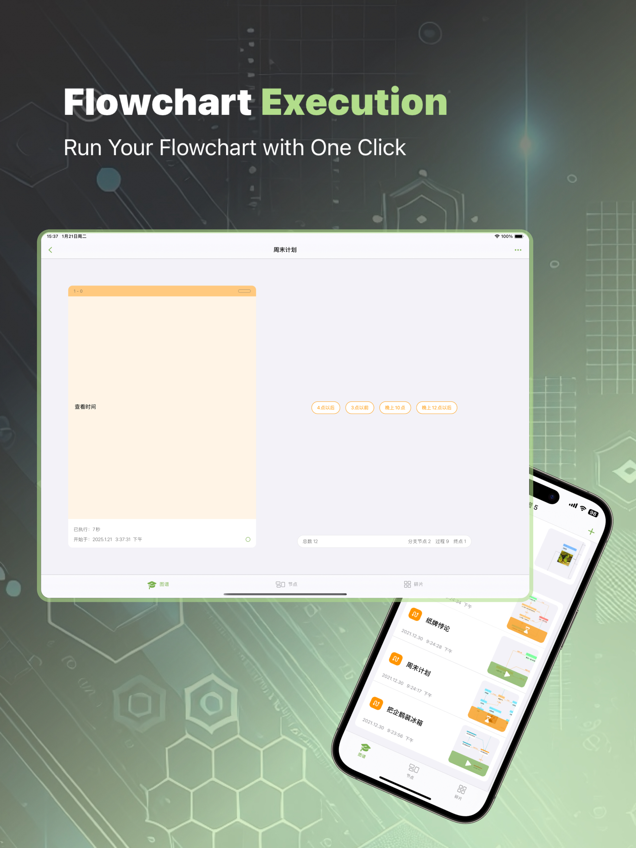 NodeNote-Mind Map & Flow Chart