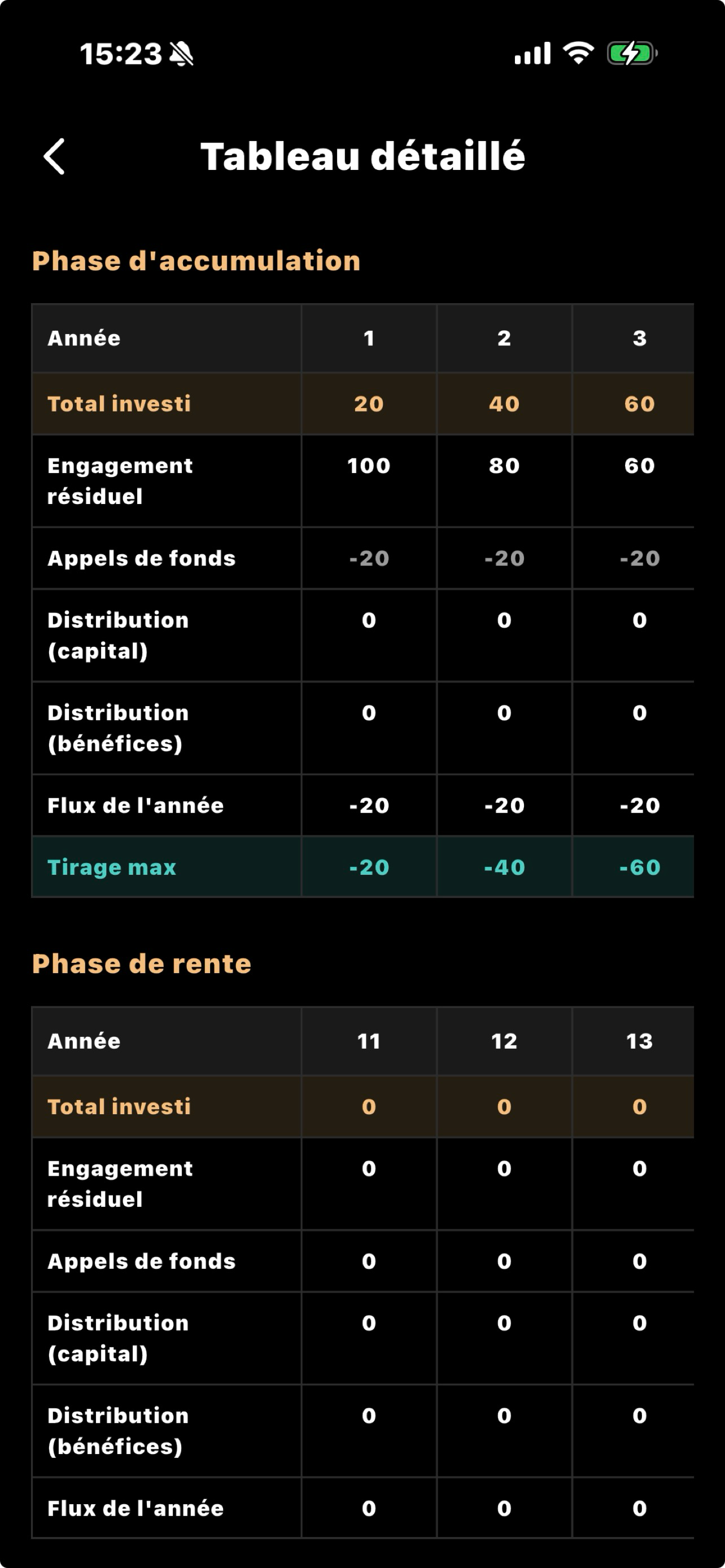 Equitify Simulator screenshot 4