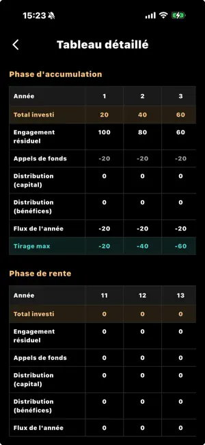 Equitify Simulator screenshot 4