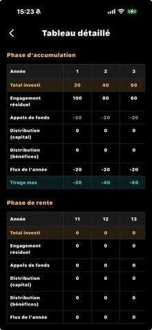 Equitify Simulator screenshot