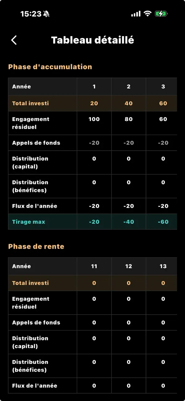 #4. Equitify Simulator (iOS) Ved: Jerome VANNIER-MOREAU