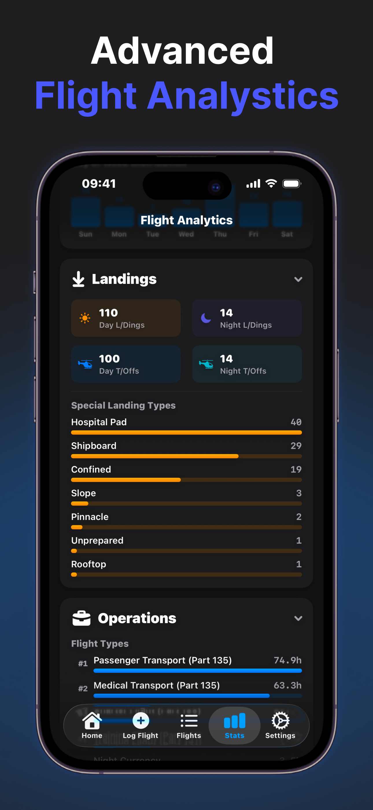 RotorLog: Helicopter Logbook