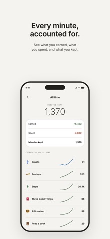 Make Me App Blocker & Alarm Screenshot 5 of 10