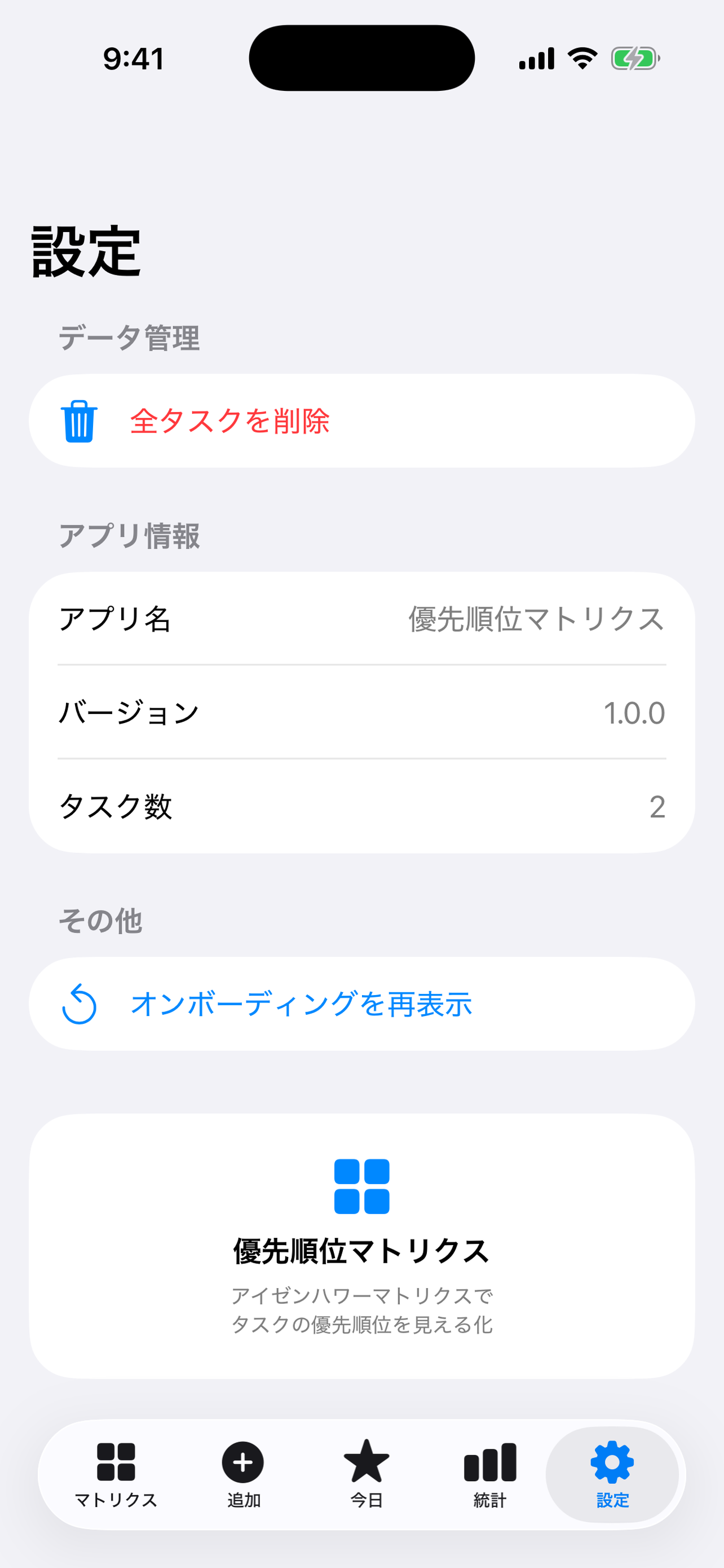 優先順位マトリクス