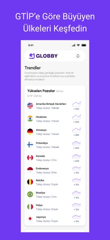 Globby App screenshot