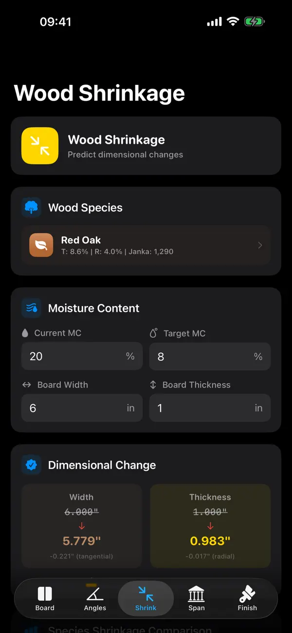Screenshot #3 pour AgriFlow Pro