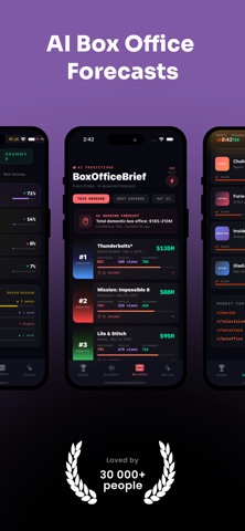 EntertainmentPulse AI Forecast Screenshot 2 of 4