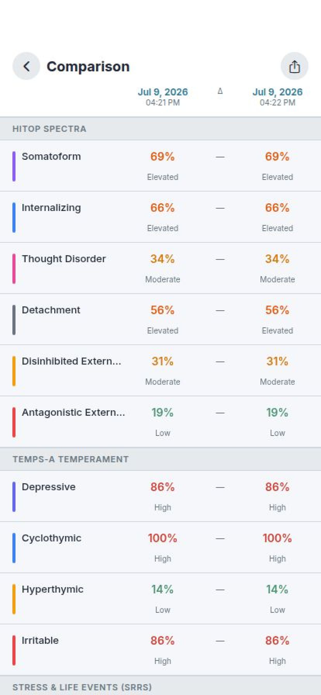 PsyMap Screener screenshot 3