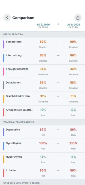 PsyMap Screener screenshot 3