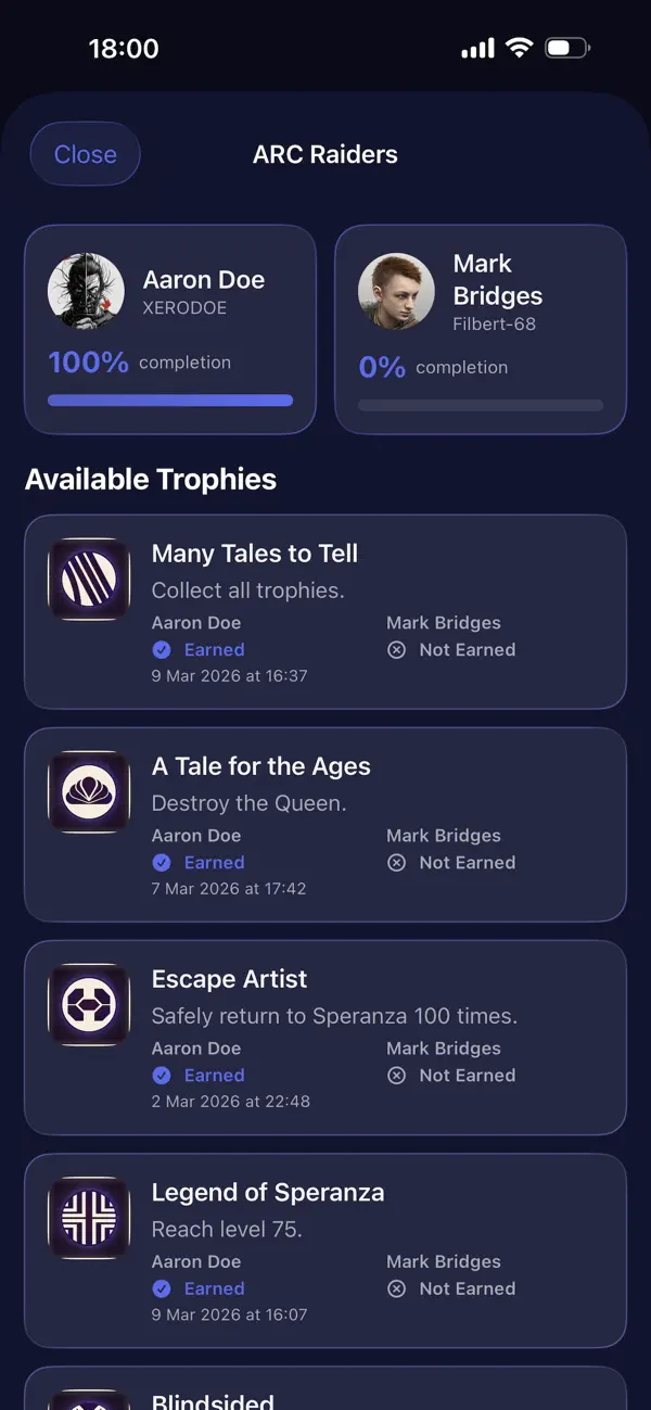 #4. Paizo (iOS) Ved: AARON CLIFFORD DOE