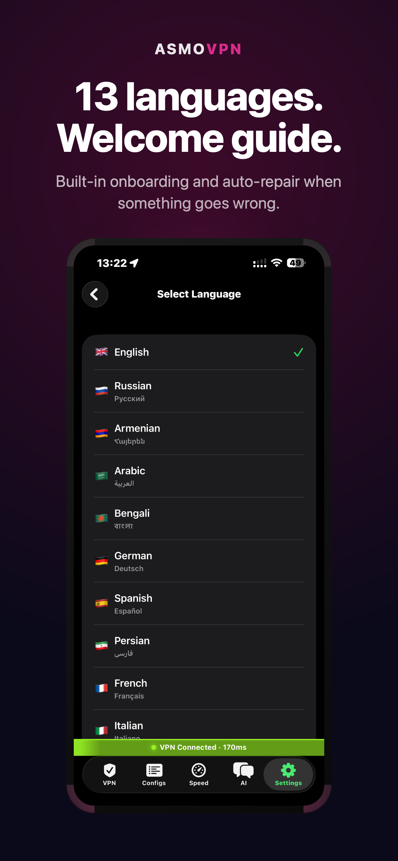 Premim VPN - ASMO360 VPN