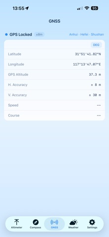 Zero Meter Screenshot 2 of 5