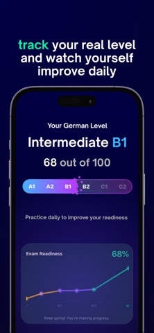 Papagei - German B1/B2 Exams iPhone screenshot