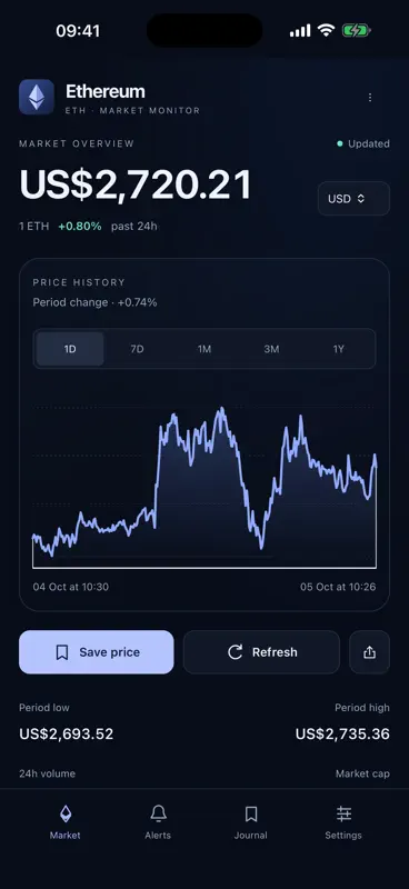 Ethereum screenshot 1 of 1